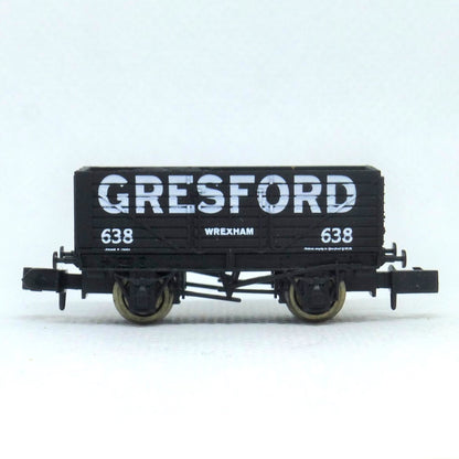 Gresford WWW